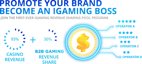 iGaming Revenue Sharing Pool