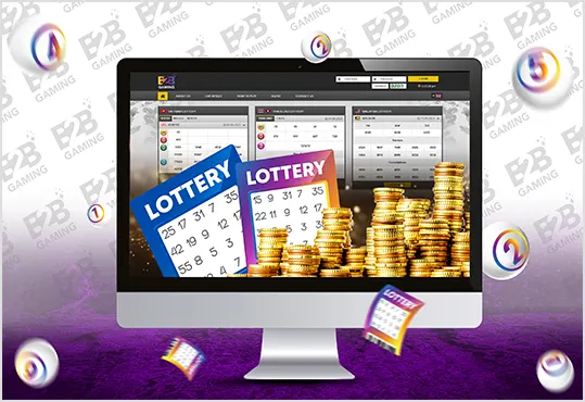 B2B Lottery
